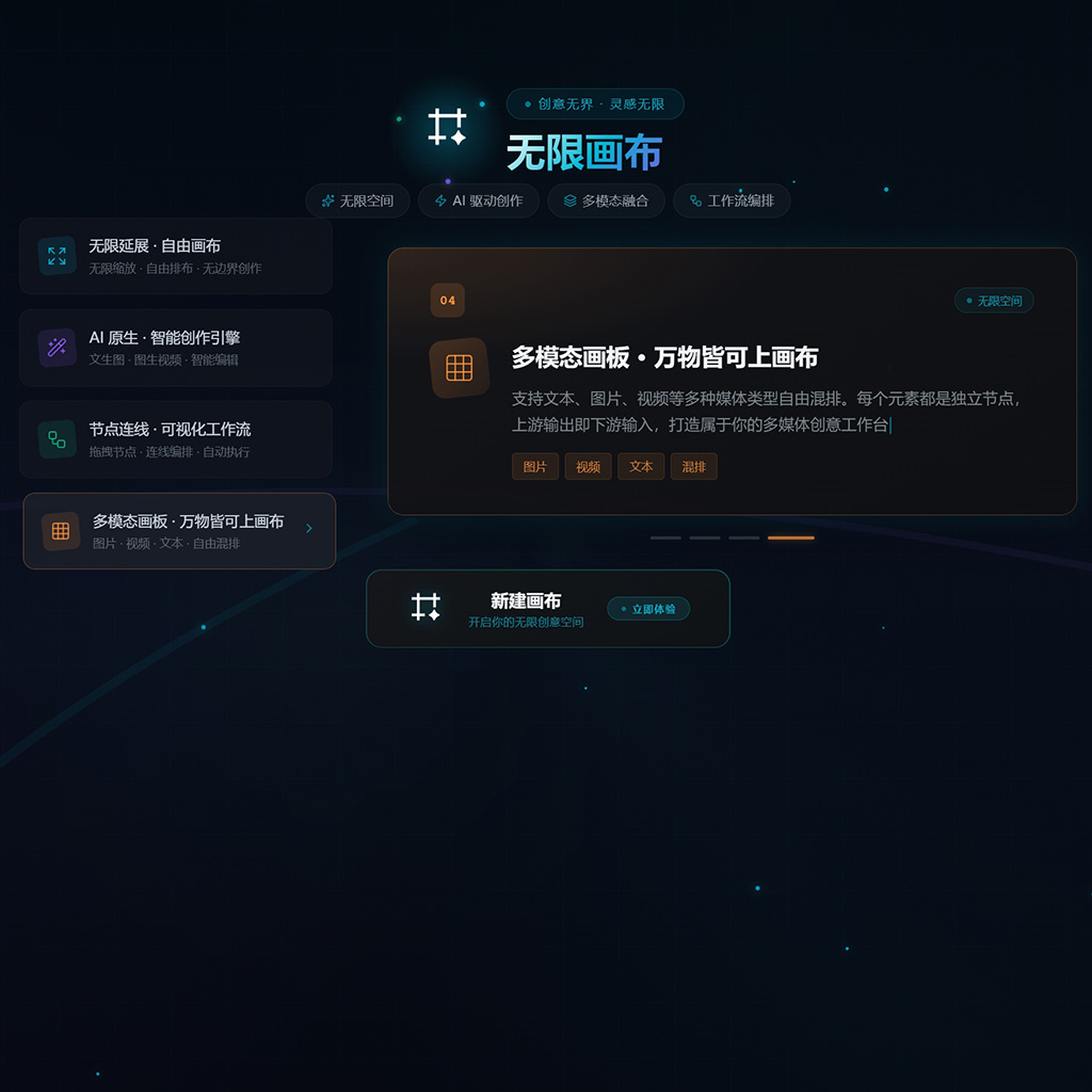 方版主题创意海报